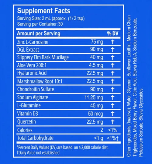 Ultimate Nano-Powered Esophageal & Stomach Support