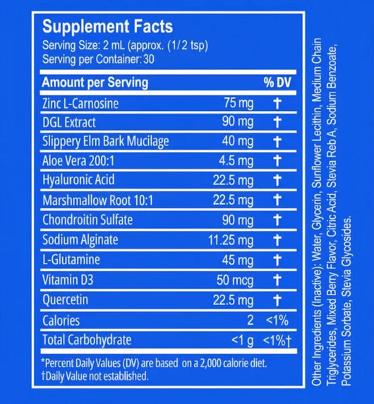 Ultimate Nano-Powered Esophageal & Stomach Support